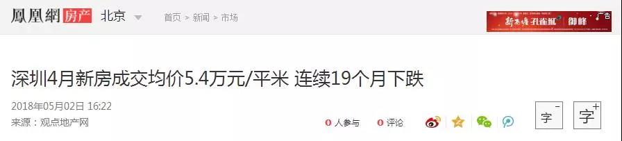 房價猛跌16元！樓市欠我們一個真相！買不買房還是看看政策吧！(圖1)