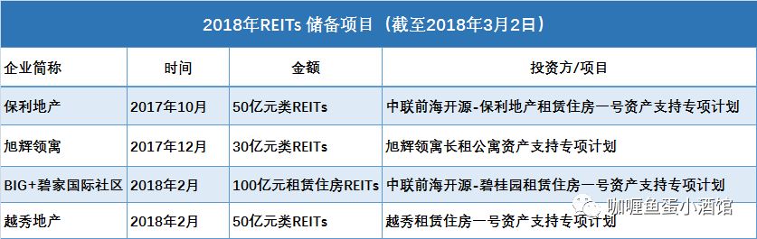【相關(guān)新聞】2018上半年發(fā)生的這9件大事，決定了房地產(chǎn)未來(lái)5年的命運(yùn)(圖2)