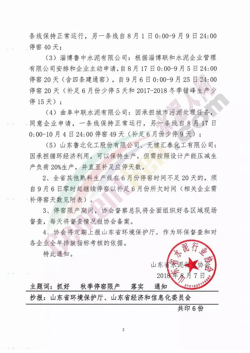 【相關新聞】山東多家水泥企業(yè)集體停限產！(圖2)