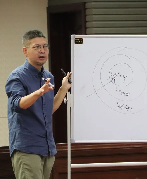 走在前，開新局”——惠眾財金集團舉辦《打開思維的世界》專題講座(圖3)